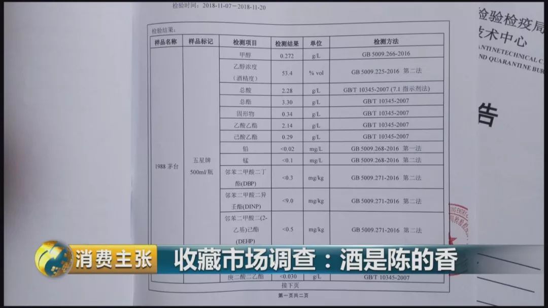 2018年11月7日,老酒收藏爱好者何申波和朱春光分别拿出了1