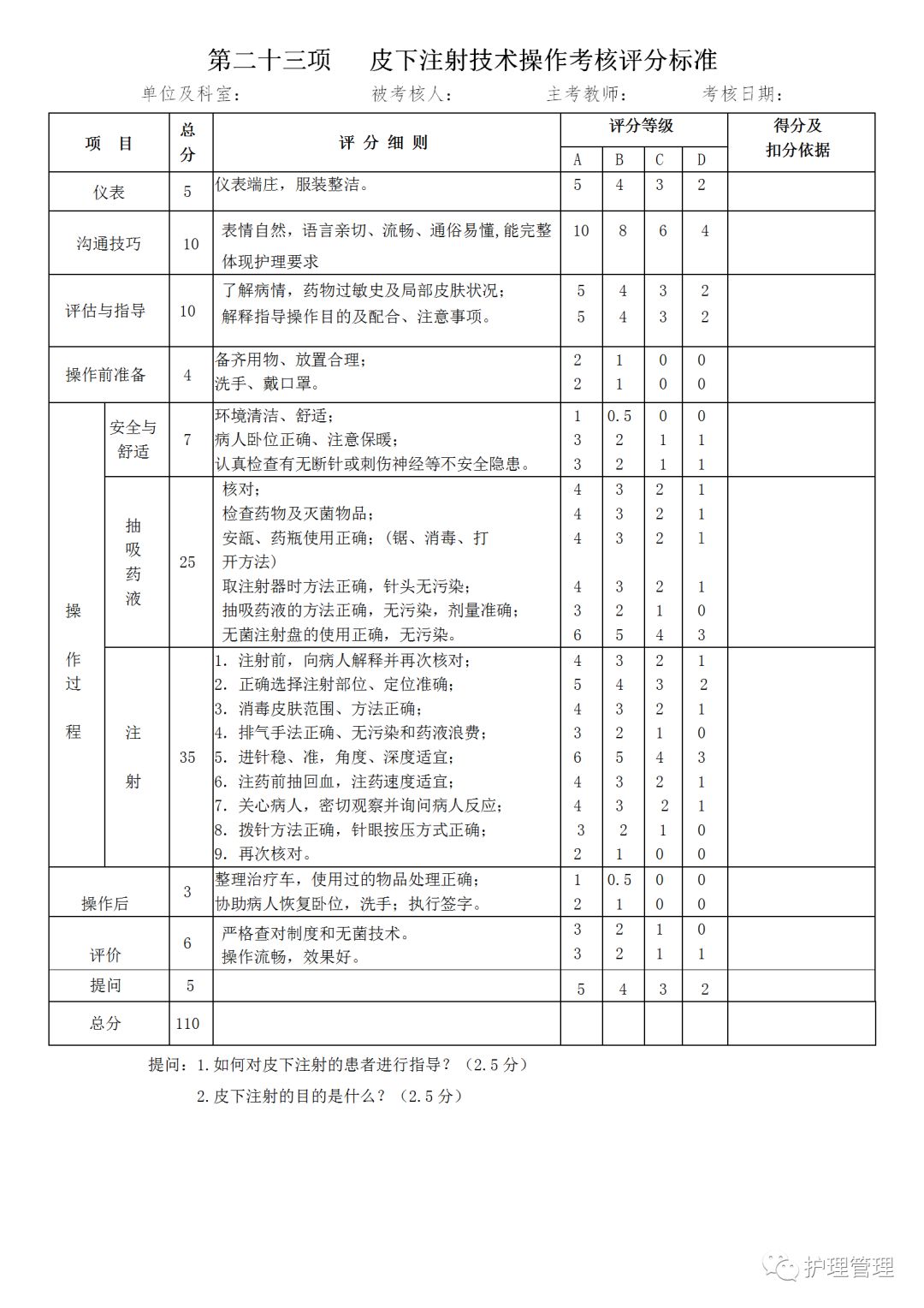 護理技術操作考核評分標準——皮下注射技術操作考核評分標準