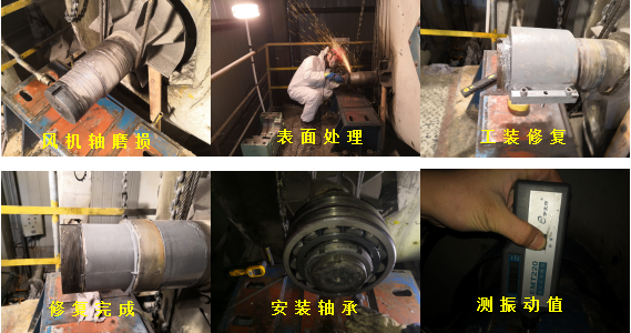 廢氣風機主軸支撐側軸承位磨損維修工藝操作步驟