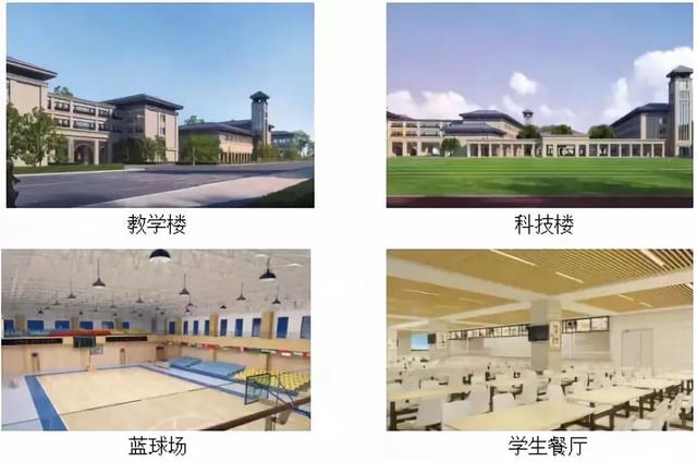 鲅鱼圈区新城学校图片