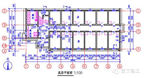 如確定建築的開間或柱距,進深或跨度的線稱為定位軸線