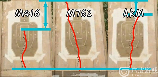 刺激戰場m762步槍性能全面測試