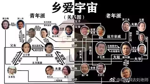 象牙山四大家族图片