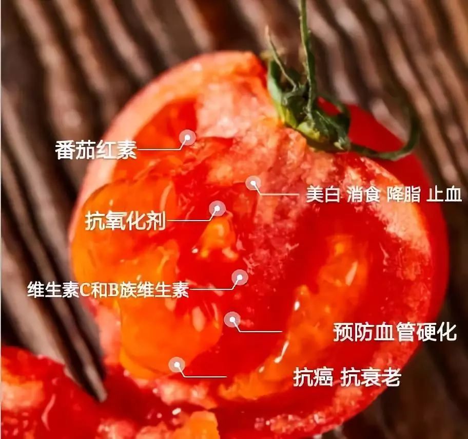 番茄的营养价值及功效图片