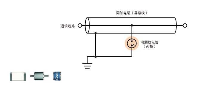 圖3 浪湧放電管(三極)的高速通信線路保護電路示例應用示例:電源用