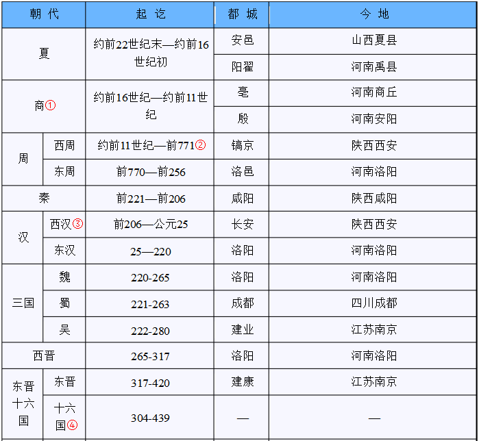 球鞋复刻是不是假货的意思(球鞋复刻攻略顺序表图文)