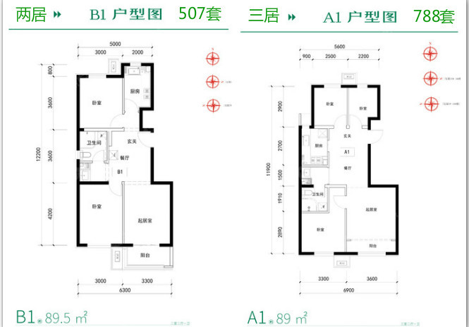 锦安家园vs正商明苑 到底谁更好呢?