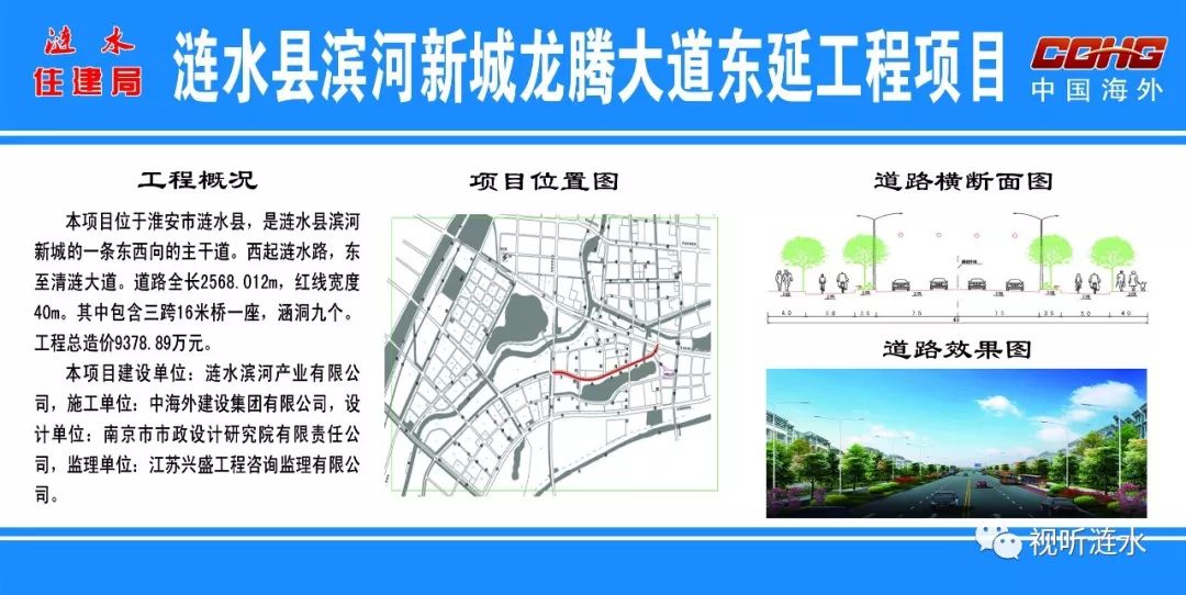 涟水城东规划图片