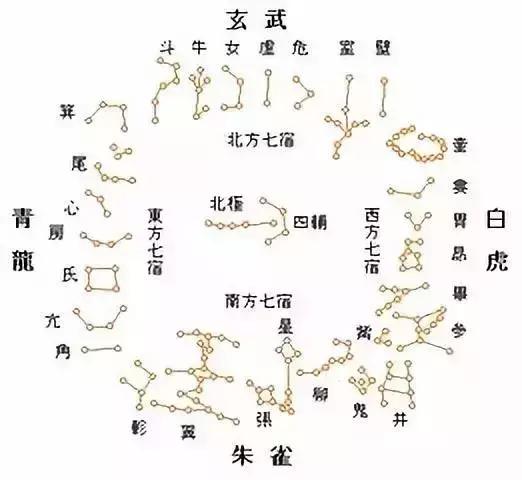 怎样利用天脉地脉人脉改变你的命运