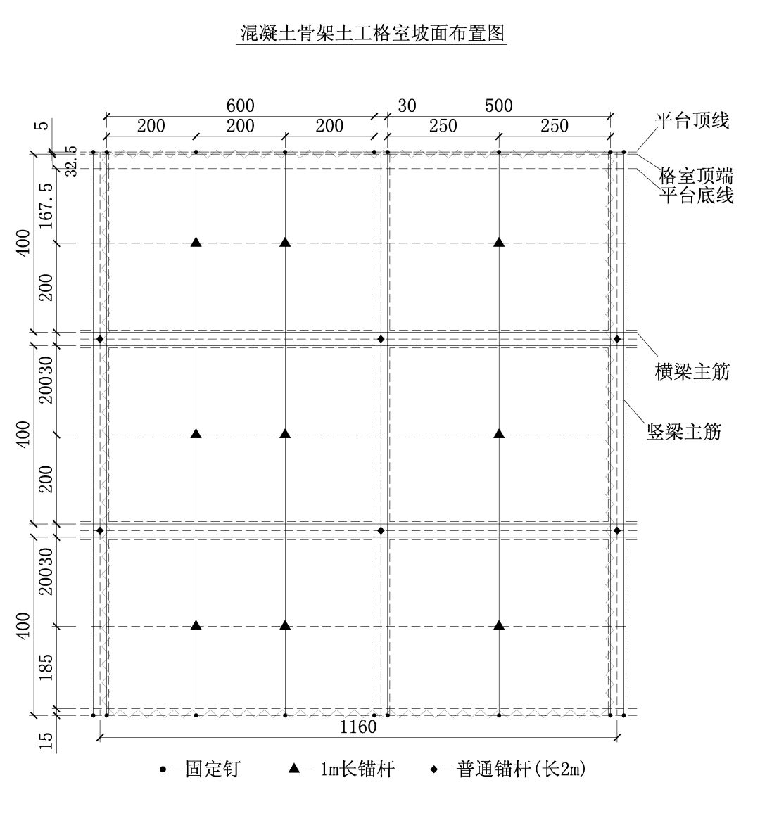 cad绿化小草怎么画图片