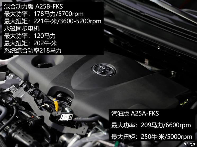 丰田a25a发动机详解图片
