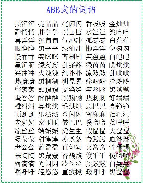 小学的孩子语文基础知识不好怎么办_词语