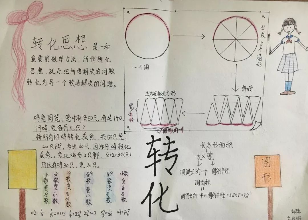 【刘亚妮老师工作坊《超级转化王》在这里