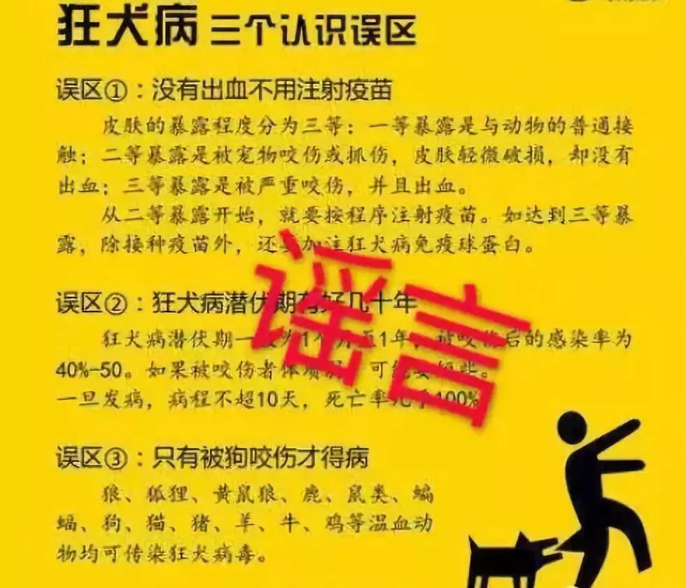 要正確認識狂犬病的高致死率和低發病率之間的辯證關係.