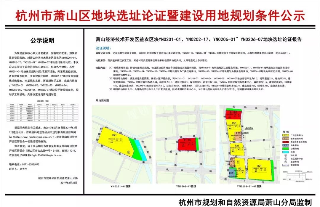 萧山益农镇未来规划图片