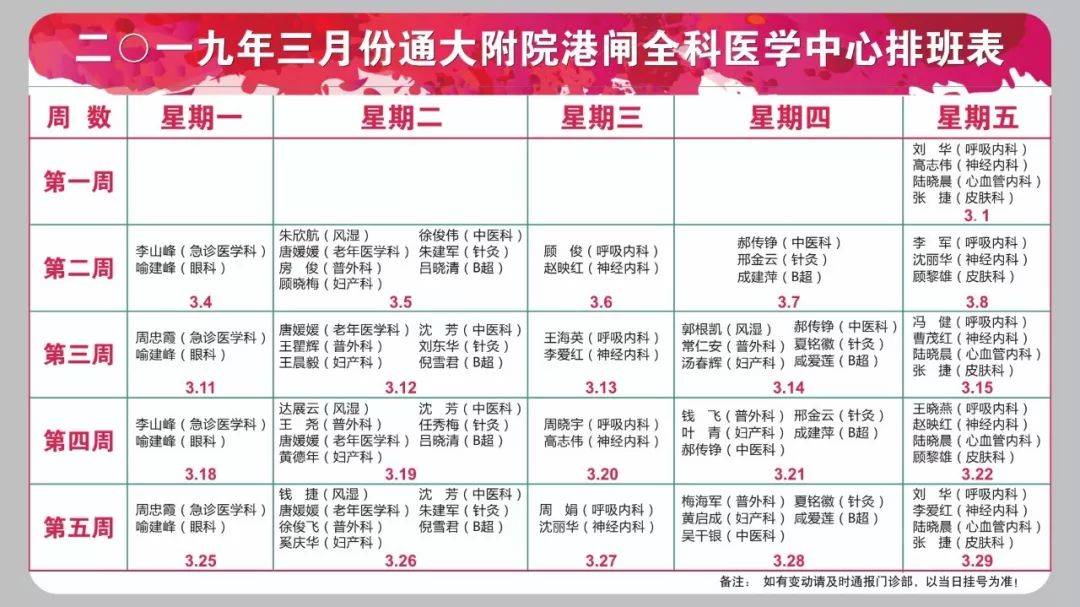 通大附院港閘全科醫學中心3月份專家門診排班表,請惠存!