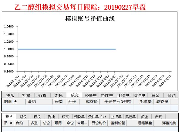 pvc价格期货金投(pvc期货价格实时查询金投)