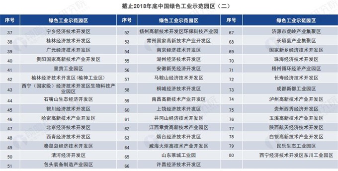 18年房地产经济背景_房地产需求水平或有改变(2)