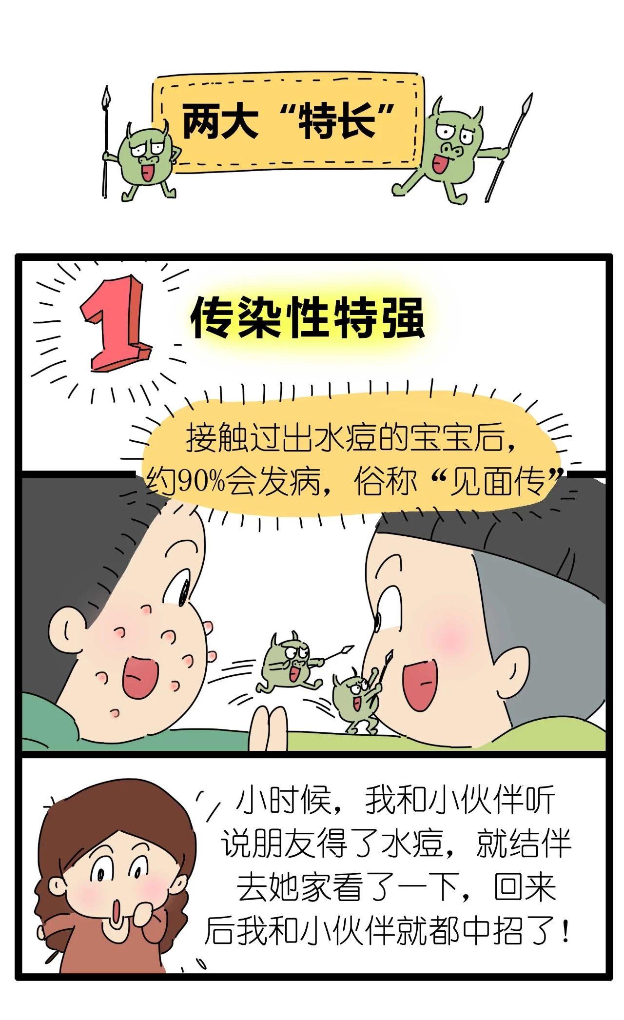 關於水痘你還知道多少?