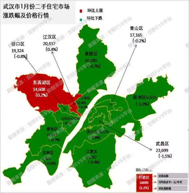 太原房價獨漲武漢長沙鄭州西安齊步下跌