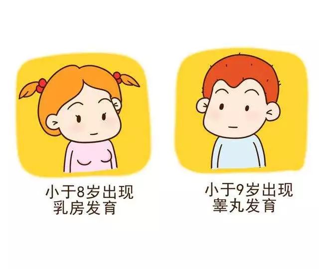 如何正确调理性早熟的孩子?