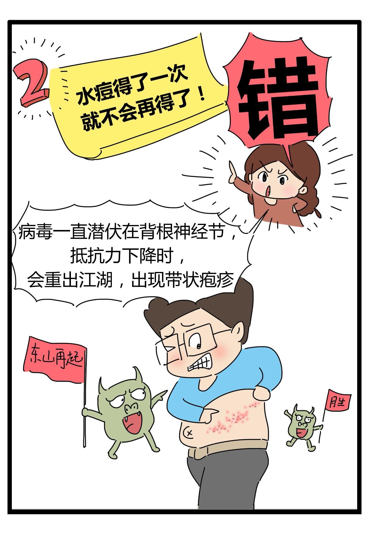 关于水痘你还知道多少?