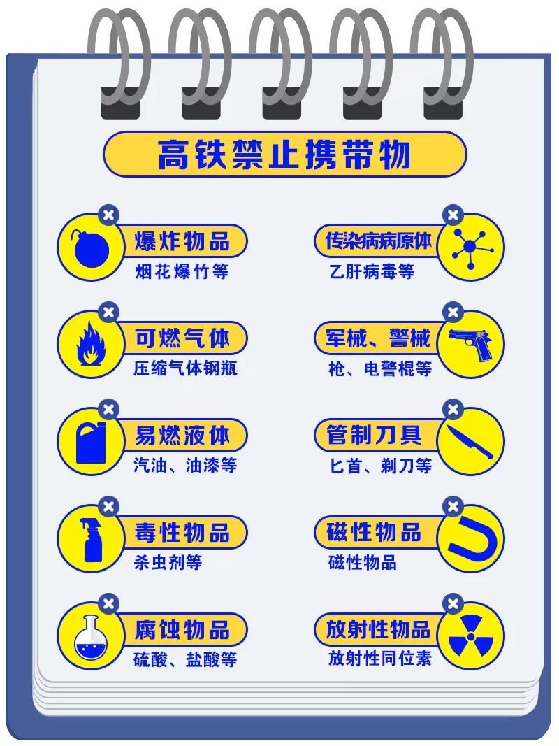 乘坐这些高铁班次的宜兴人,请至少提前一小时进站!