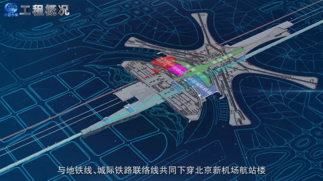 與地鐵線,城際鐵路聯絡線共同下穿北京大興國際機場航站樓,車站線路全