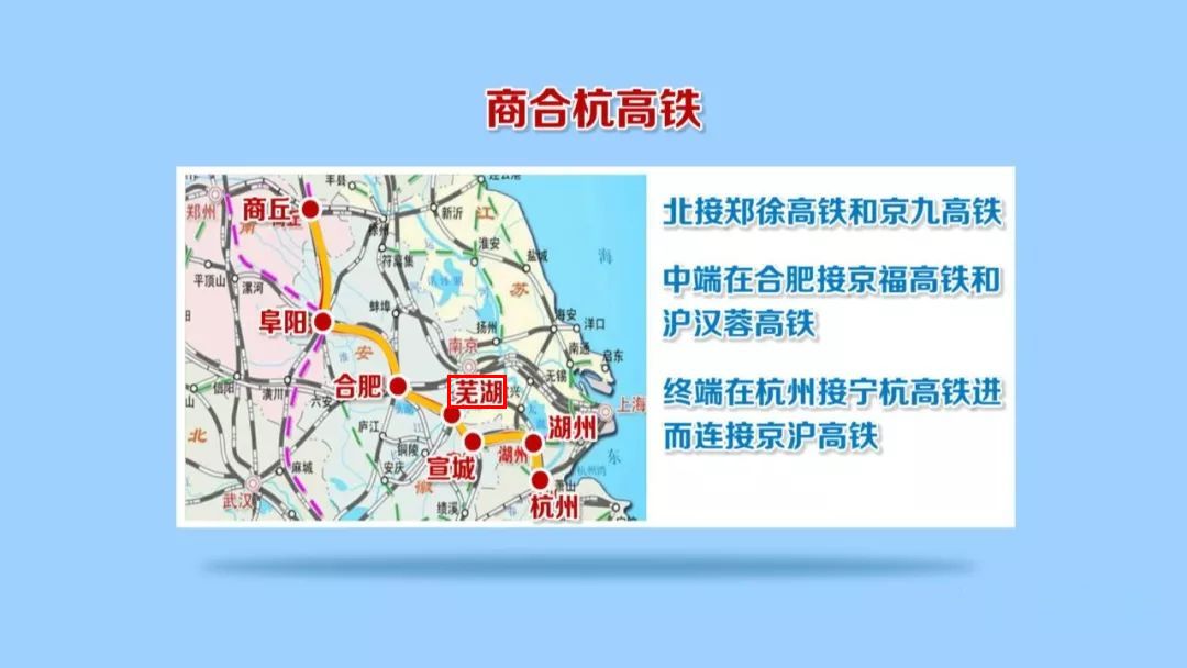 中端在合肥接京福高铁和沪汉蓉高铁 终端在杭州接宁杭高铁进而两接