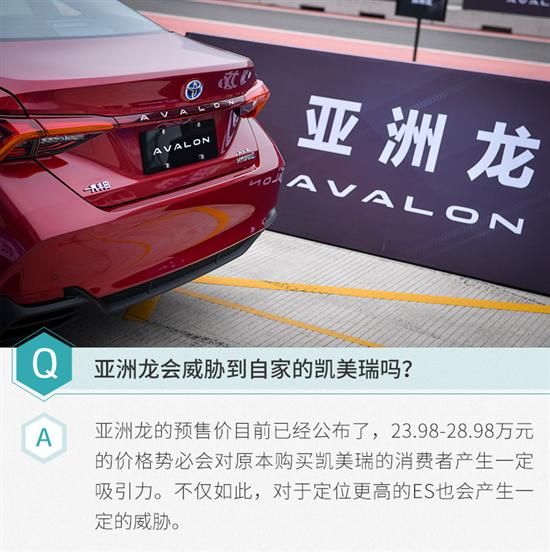 作為一款全新車型,亞洲龍 參數 )基於豐田tnga架構打造是一件很順