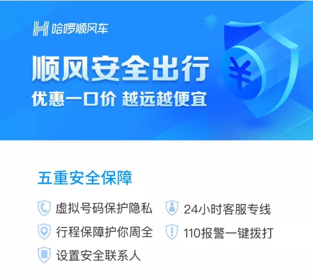 未來,哈囉順風車也會在一鍵報警,設置緊急聯繫人等基礎功能之外,新增