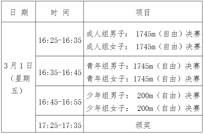 越野滑雪规则图片