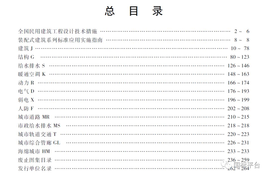 2019国家建筑标准设计标准图目录正式出版附免费下载地址