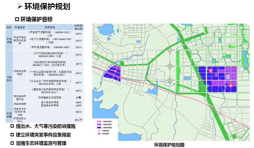 淮南高新区规划图高清图片