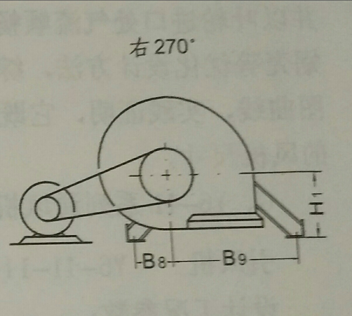 創科風機的個人展示頁