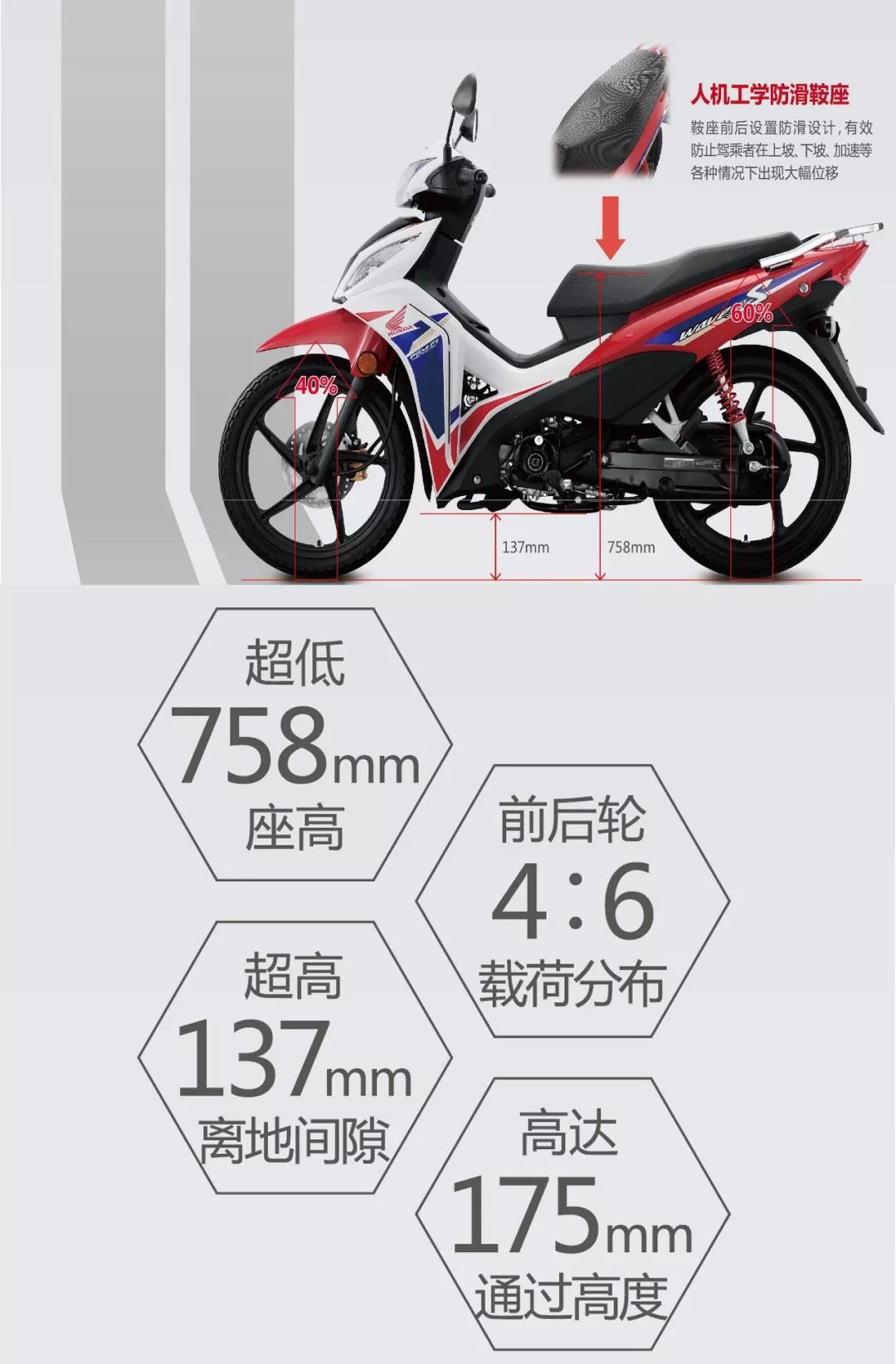 威武心生 经典弯梁wave110s/110t焕新登场