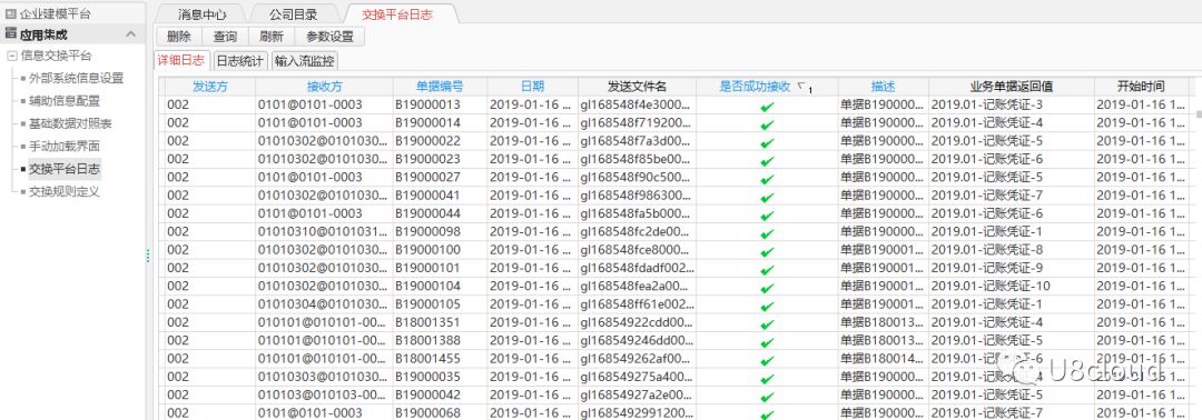 u8cloudu8c賦能維珍天使集團財務精細管控