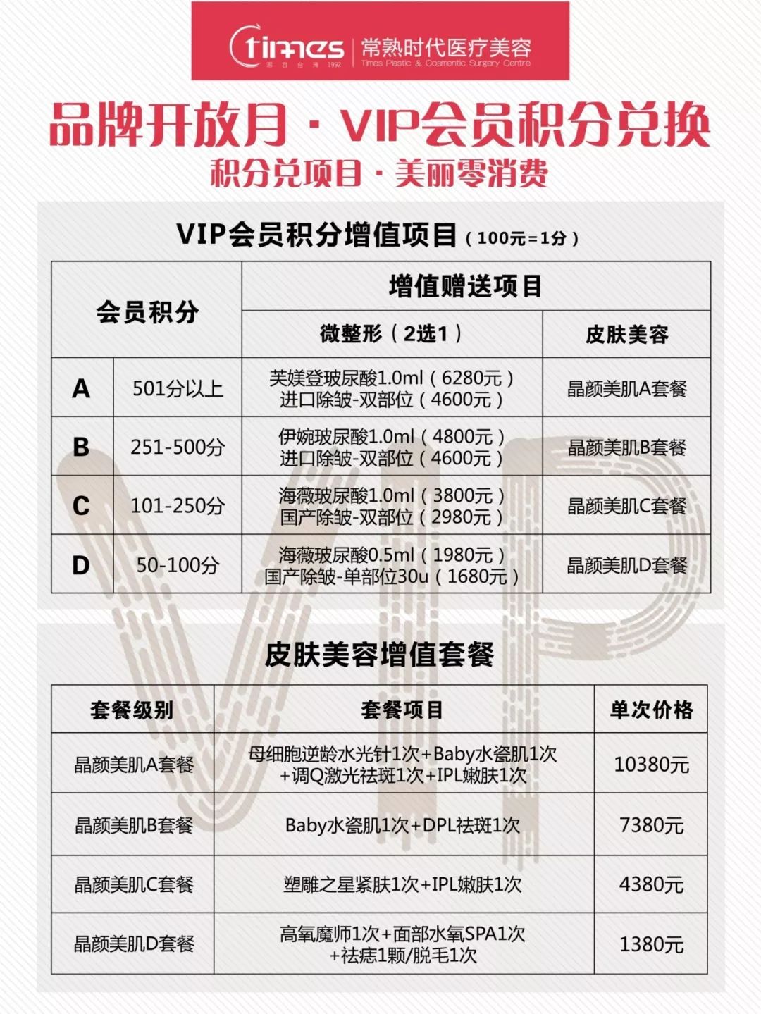 開放月丨百家國際醫美品牌鼎力助陣百萬讓利回饋積分兌項目美麗零消費