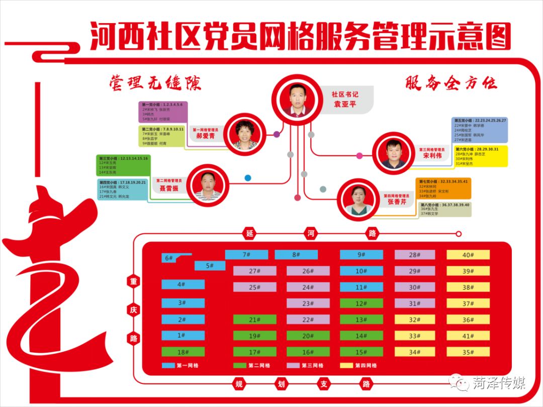 业主怎么回答物业走访(物业怎么回答业主的问题)