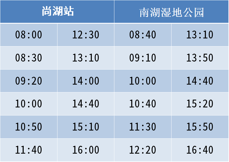 諮詢電話:52909090. 尚湖-南湖停靠站點: 尚湖站,顏巷加油站,於家浜