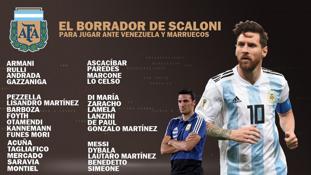 阿根廷国家队大名单公布梅西回归伊卡尔迪缺席