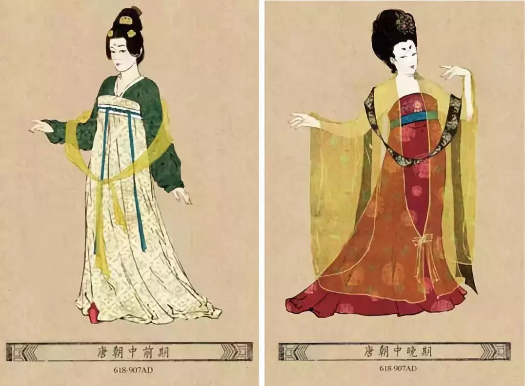 唐朝渐渐发展成为齐胸襦裙宋元时期宋代衣冠服饰虽大多沿袭唐代但清新