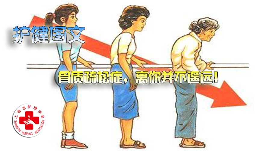 【護健圖文】骨質疏鬆症,離你並不遙遠!_運動