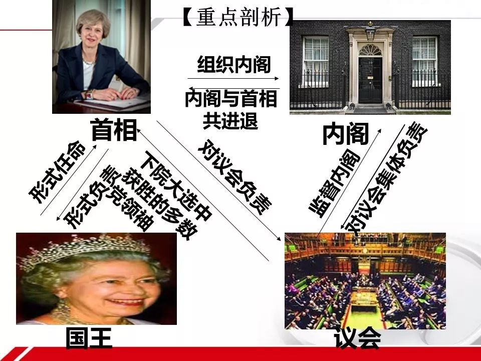 英国留学有多少学期制度(英国留学有多少学期制度的)