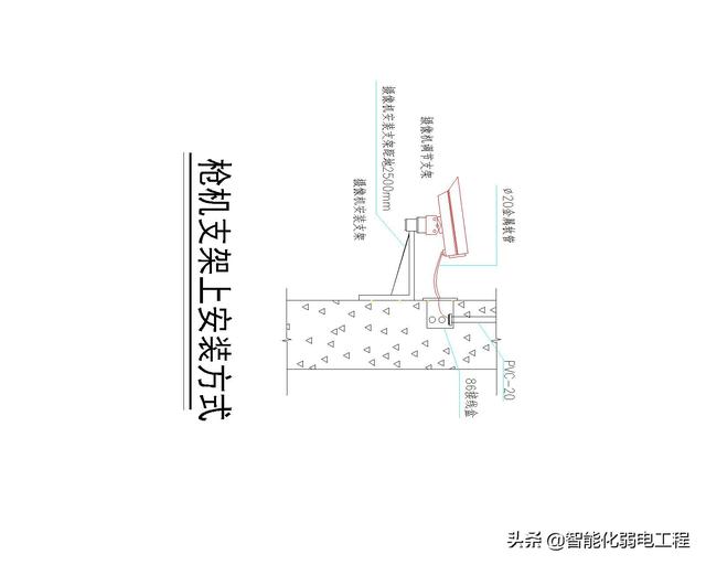 大樣圖消防控制室安裝大樣圖靜電地板安裝大樣圖最近薛哥創建了智能