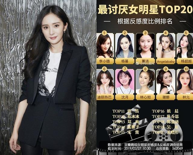 网选最讨厌女明星出炉 李小璐第一杨幂第二?