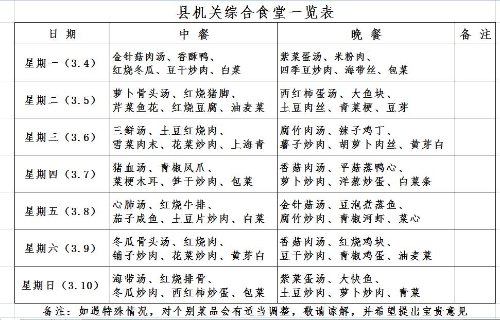 政府机关食堂菜谱图片图片