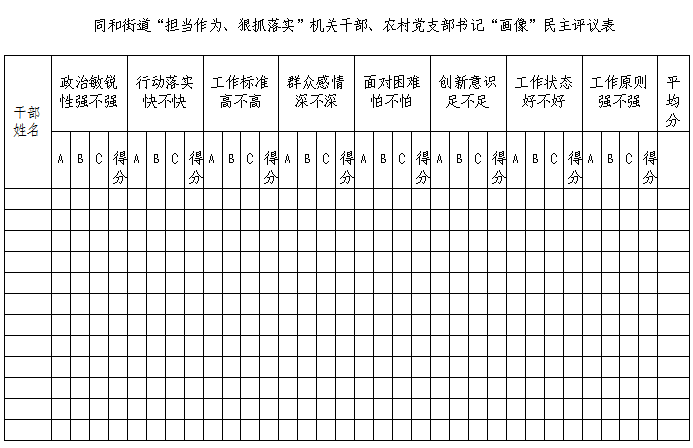 担当作为狠抓落实同和街道开展干部画像活动