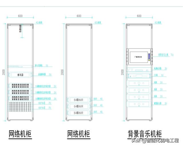 智能化弱电工程常用的cad版安装大样图