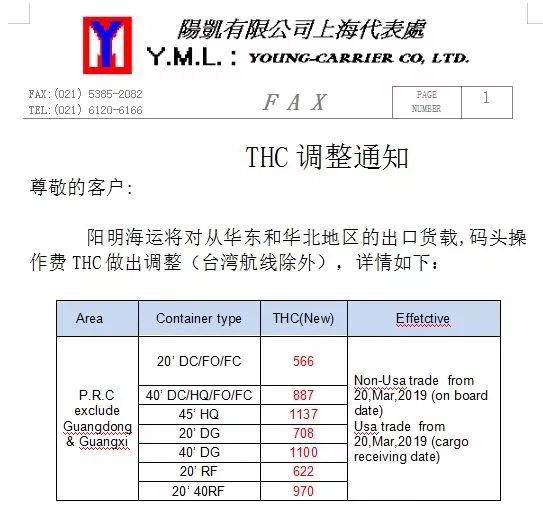 yml陽明海運關於thc調整通知 (本文由海運網綜合各船公司,維運網,中國